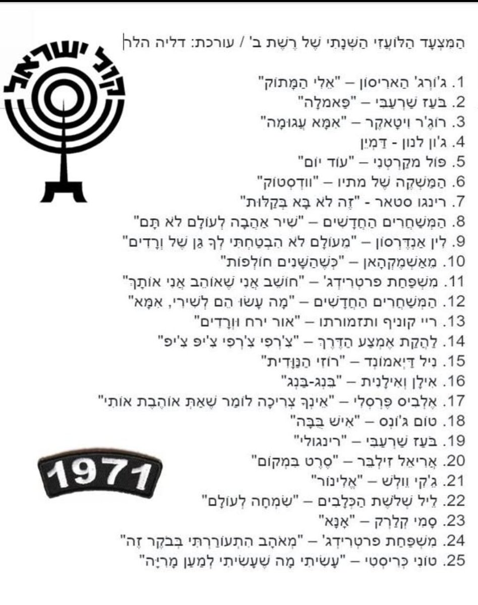 Boaz Cohen tweet media