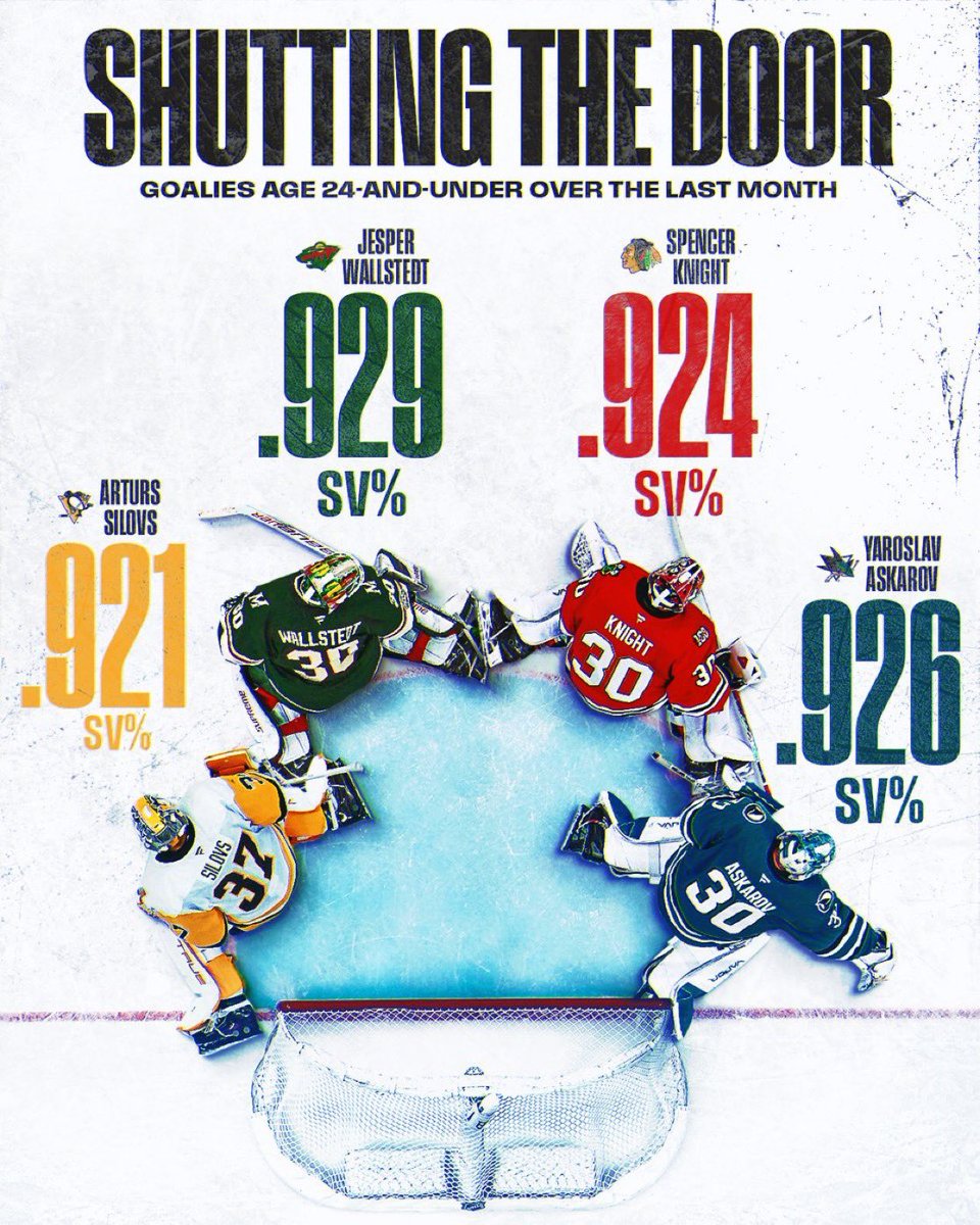 Marc-Andre Breault (HH) tweet media