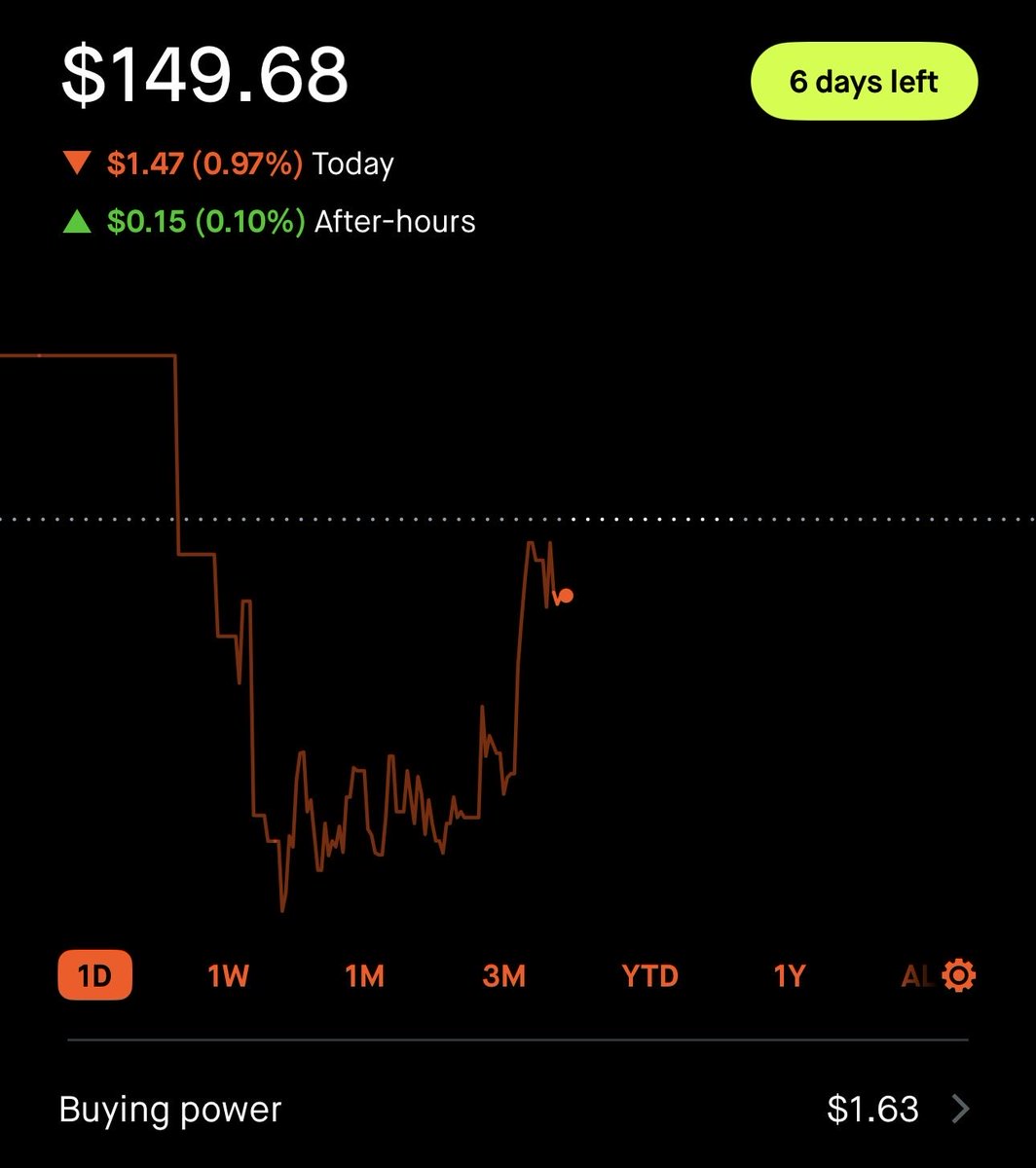 Loveleesfinance tweet media