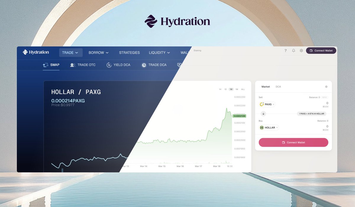 Hydration tweet media