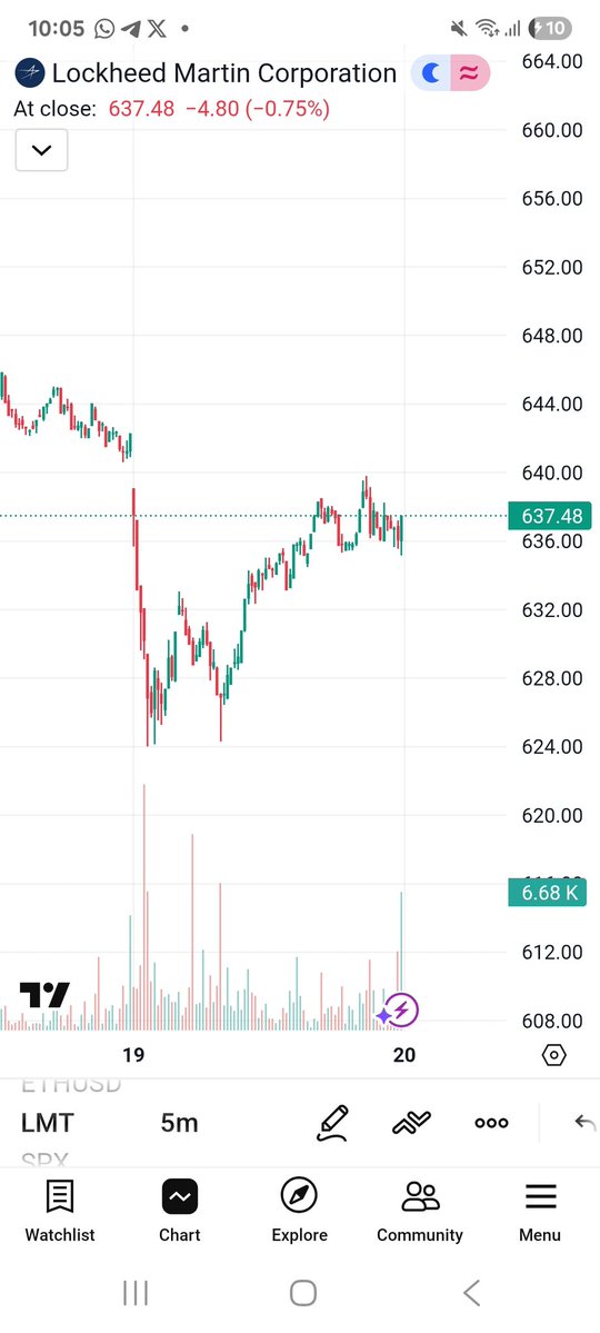 Whoeveritis tweet media