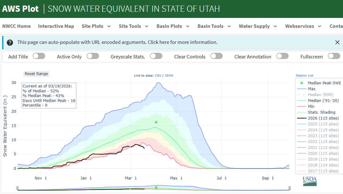 Chase Thomason tweet media