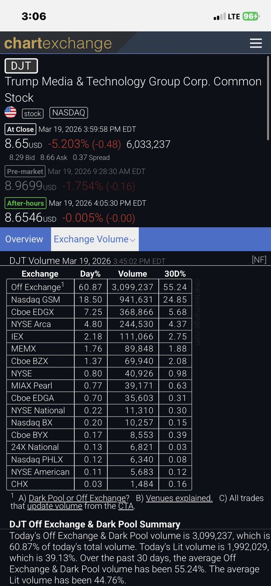 Tinted Veil tweet media