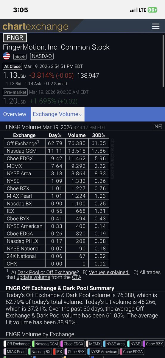 Tinted Veil tweet media