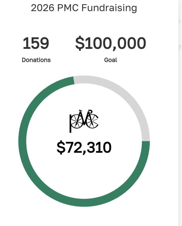 Andrew Kaczynski tweet media