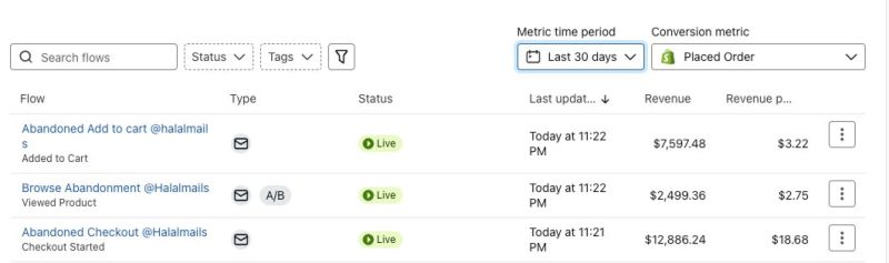 Amine | Halal DTC Emails tweet media