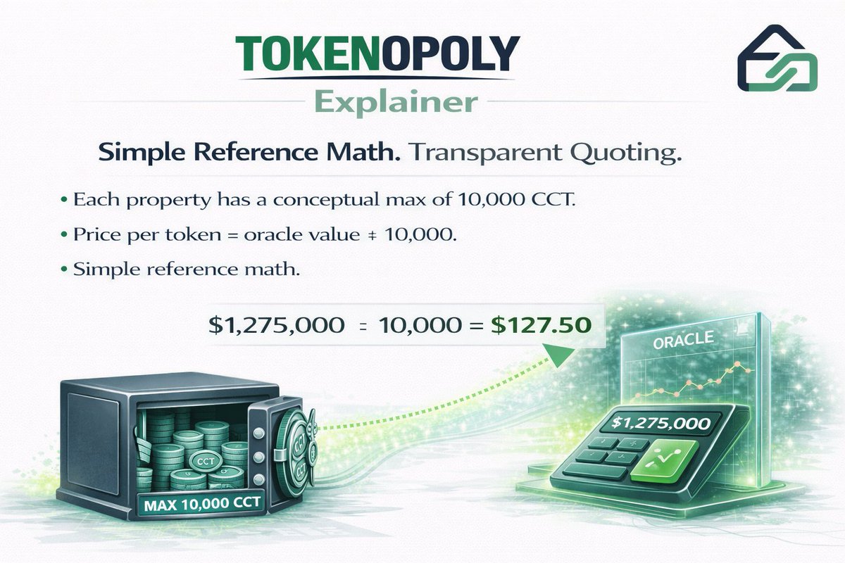 TokenopolyLabs tweet media