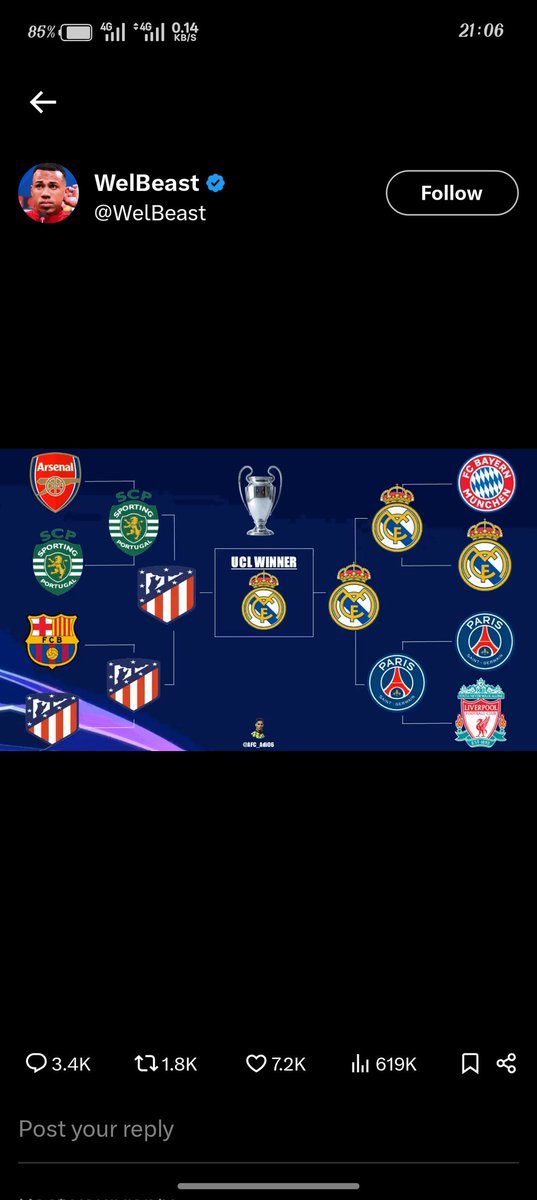 PL Stats Lab tweet media