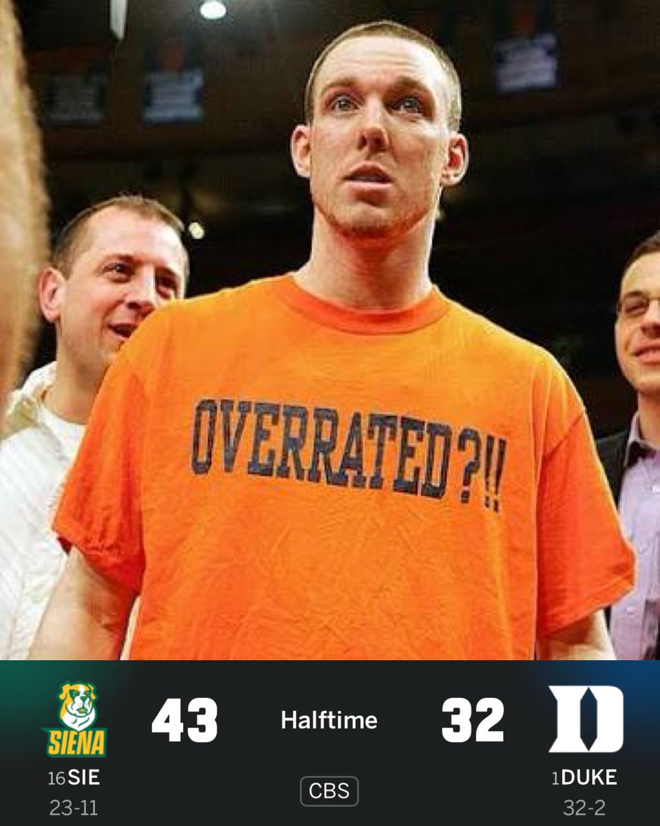 College Basketball Review tweet media