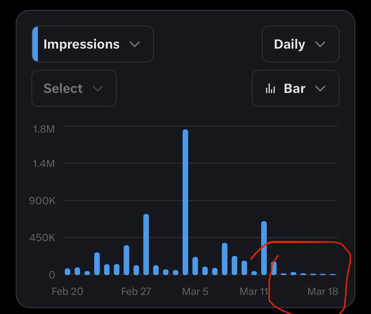 Retard Translator ™ tweet media