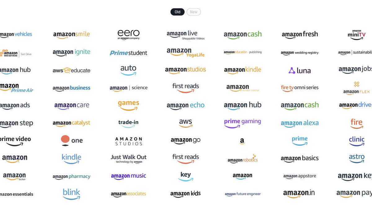 Itamara Ferreira tweet media