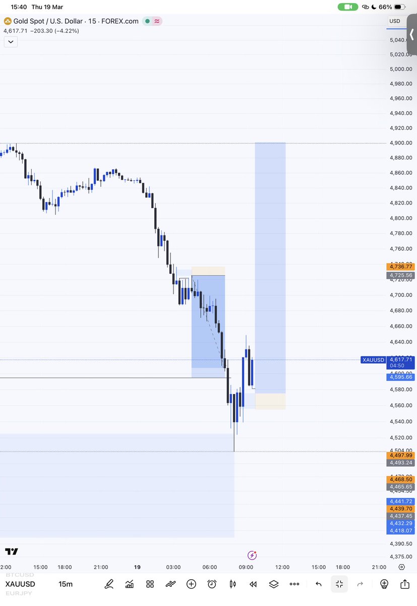 Lin Gard tweet media