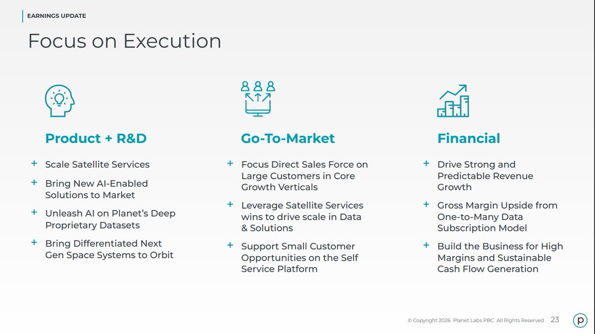 The Space Investor 🚀 tweet media