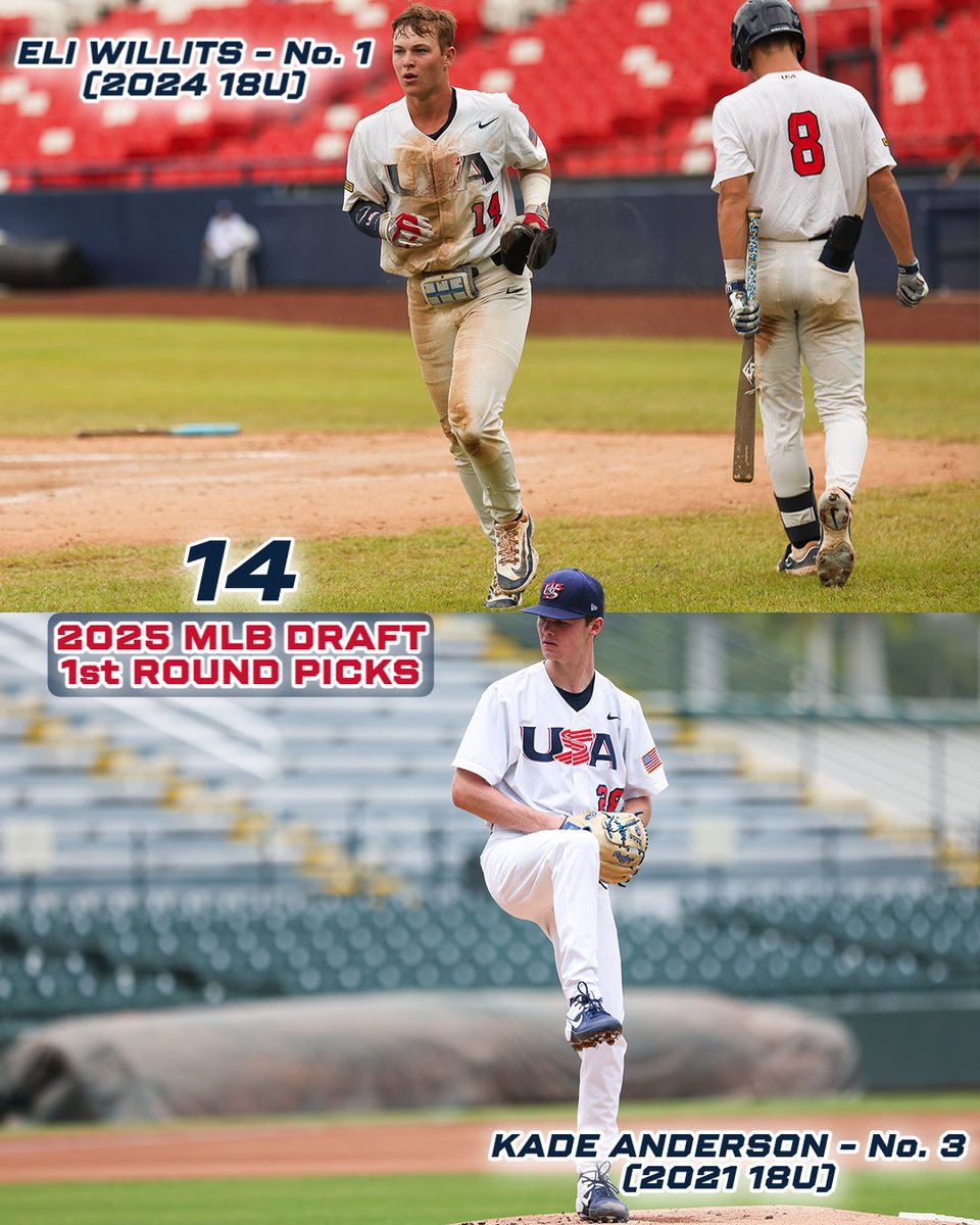 MLB/USA Baseball PDP tweet media