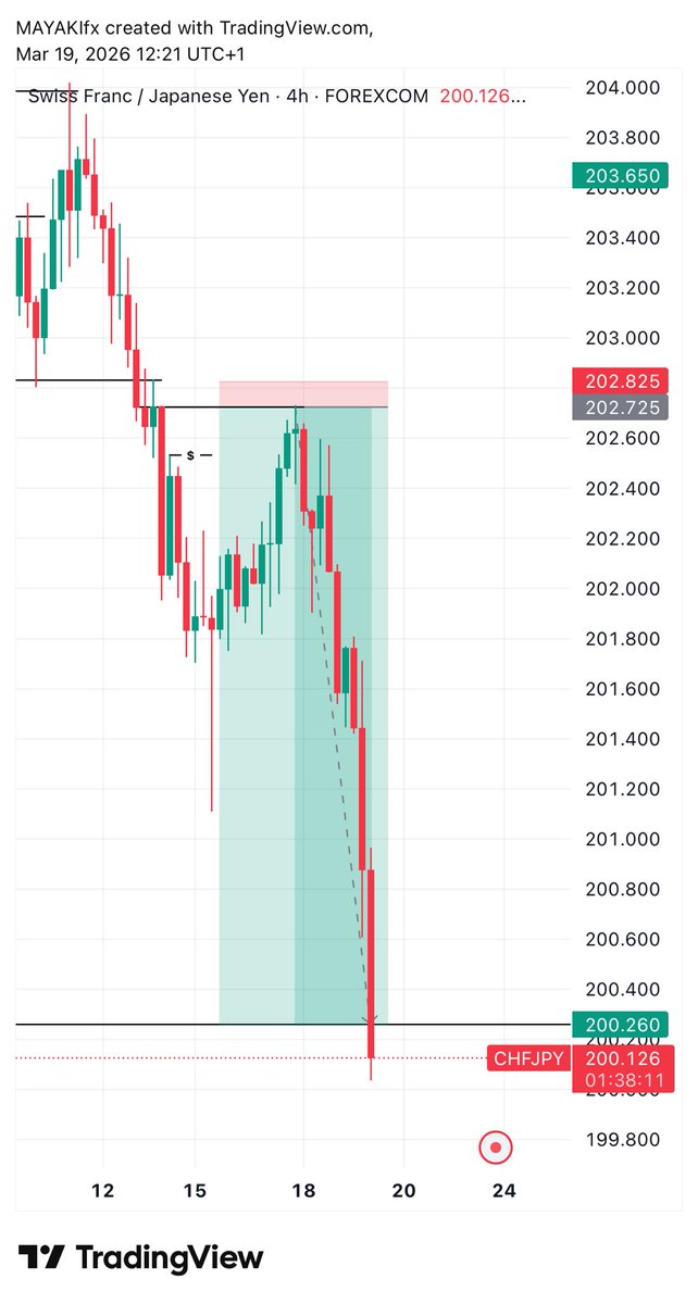 MAYAKIfx tweet media