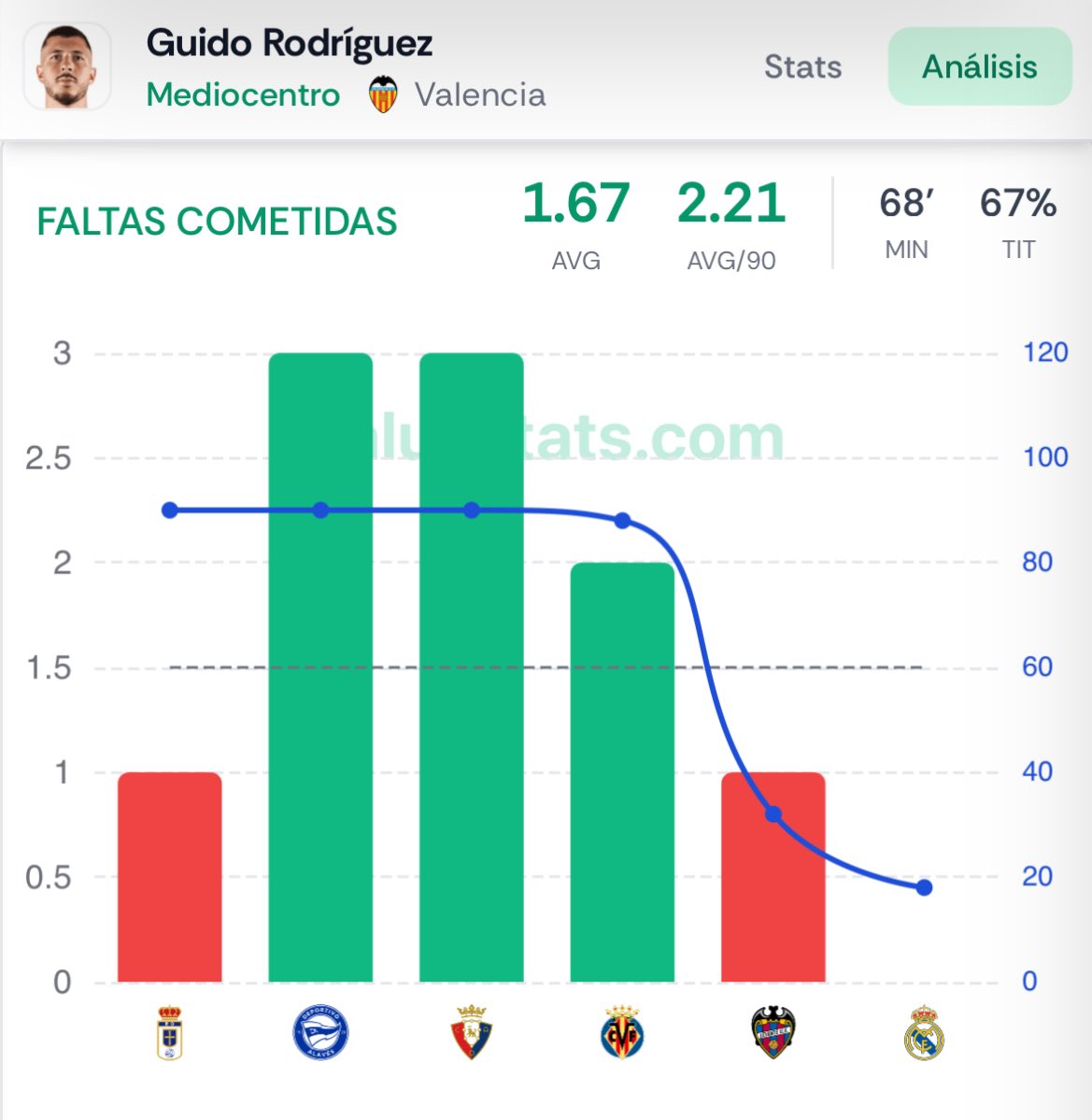Cuotasdevalor tweet media