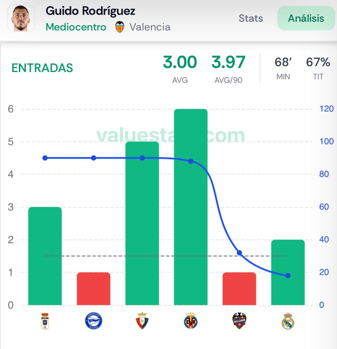 Cuotasdevalor tweet media