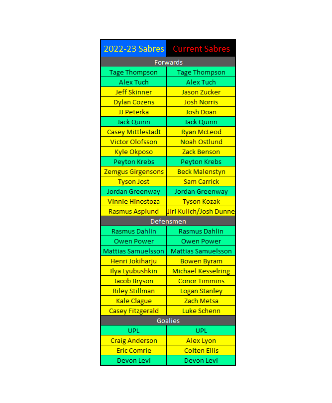 Andy Provin tweet media