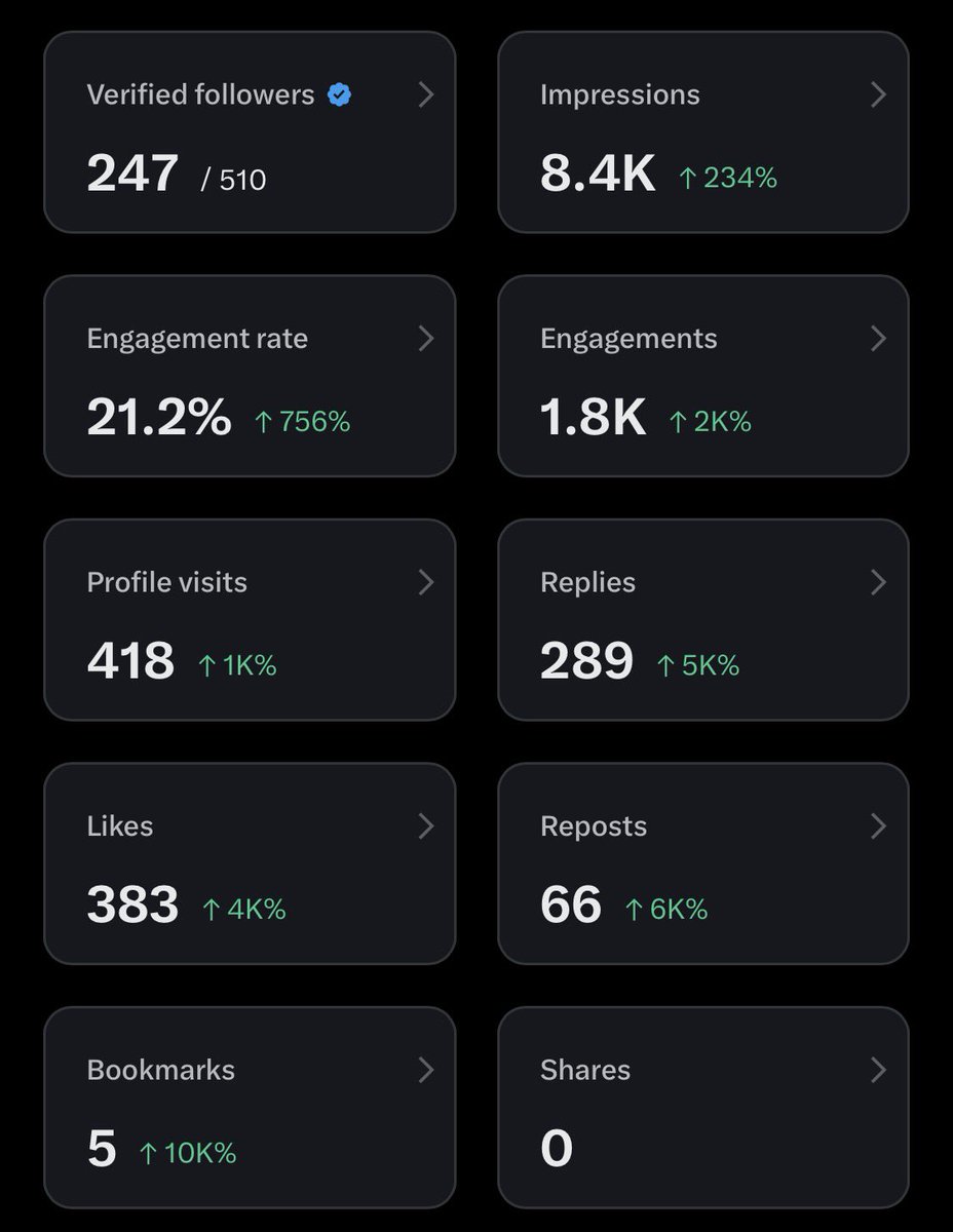 Bu Nawaf - بونواف tweet media
