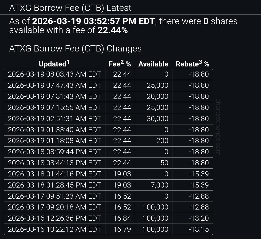 Illyrian Trade tweet media