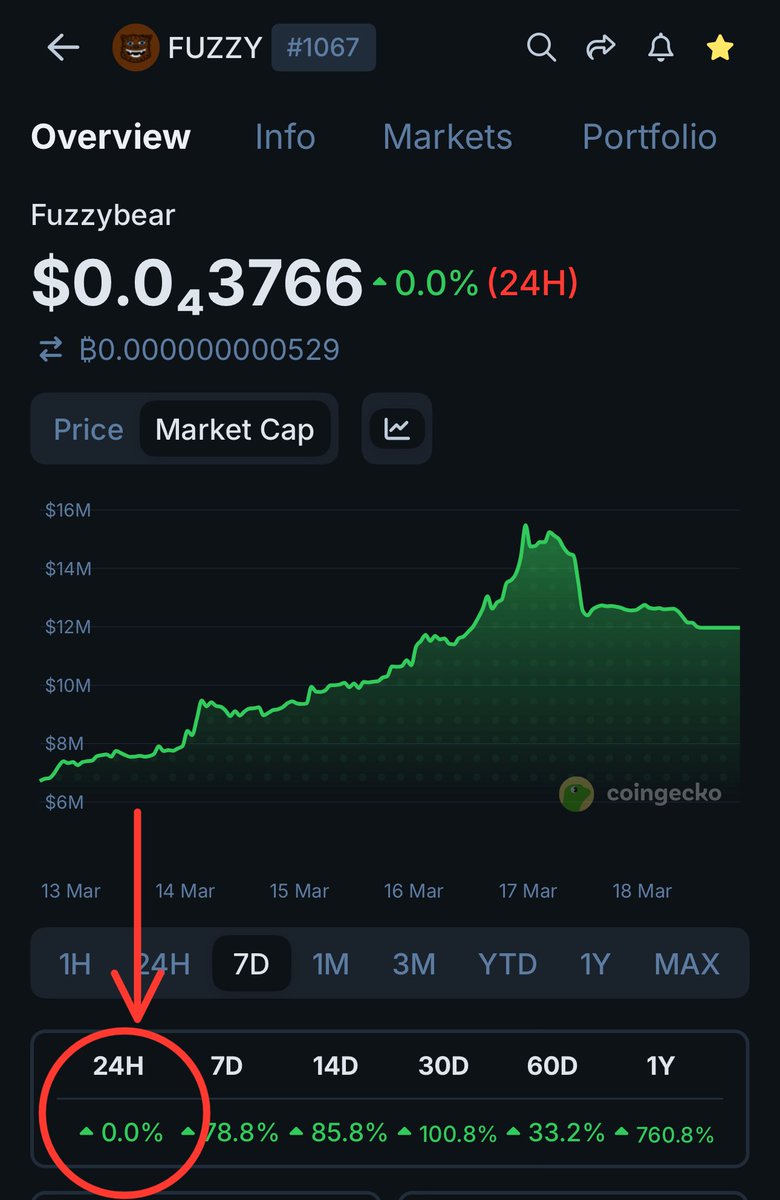 theophane tweet media