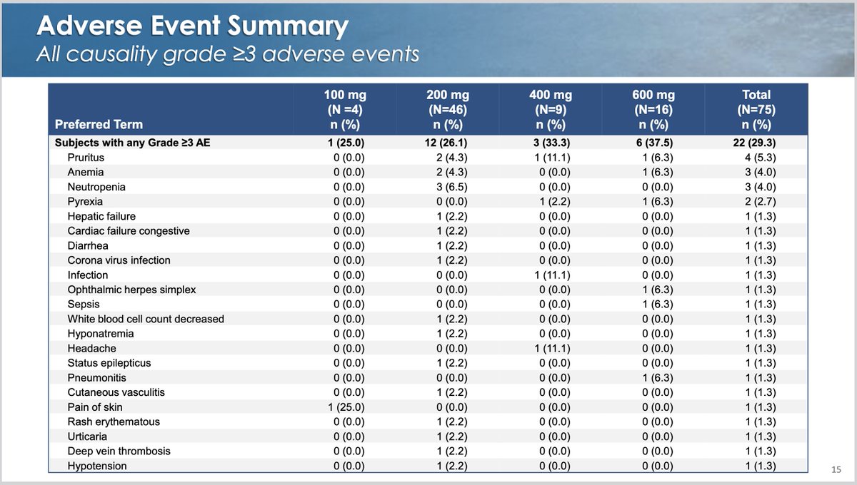In Honour Of Thomas W Phelps tweet media