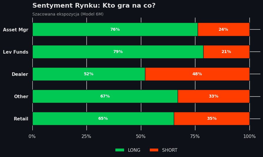 Silent Angel Rett tweet media
