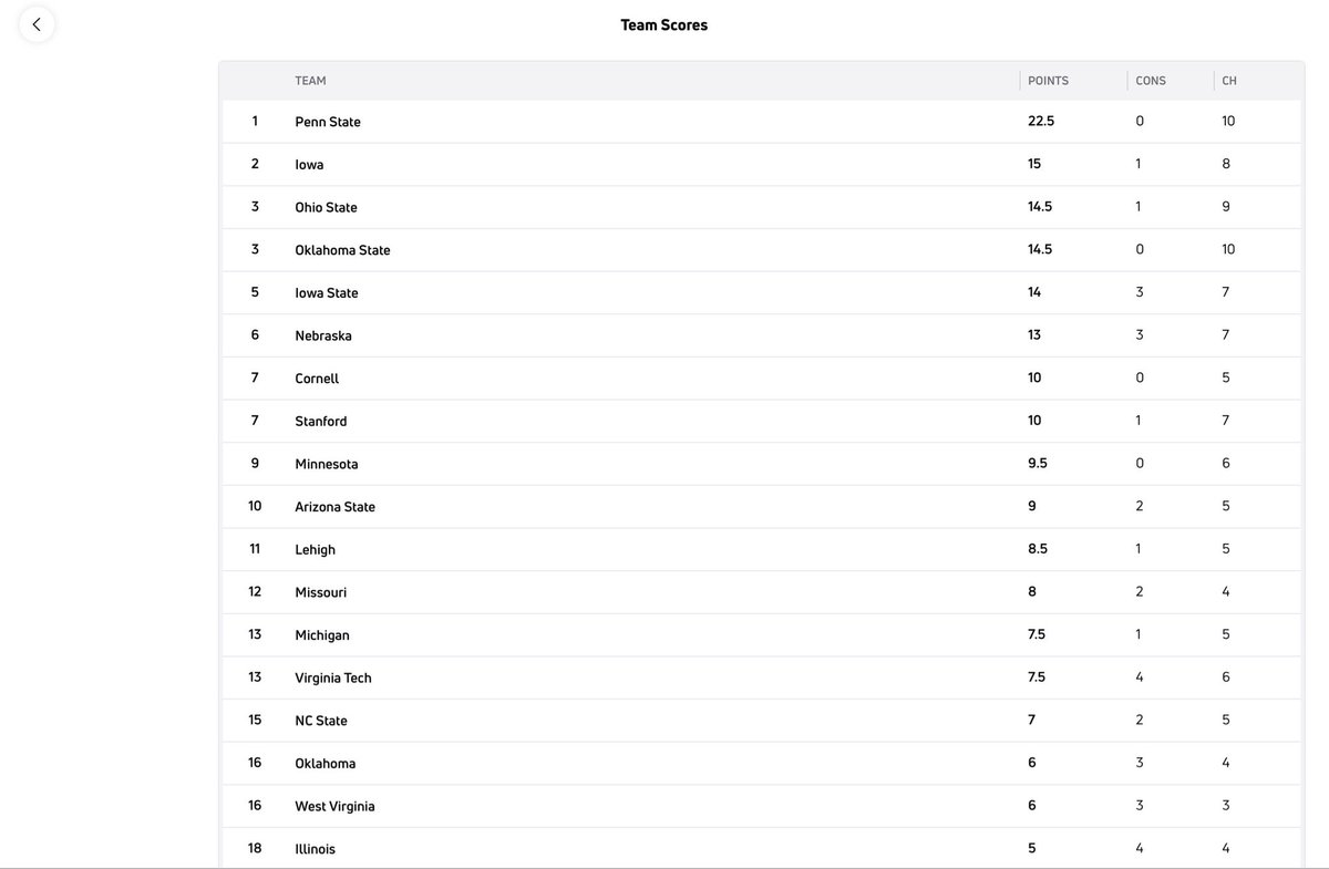 Tanner Lafever tweet media