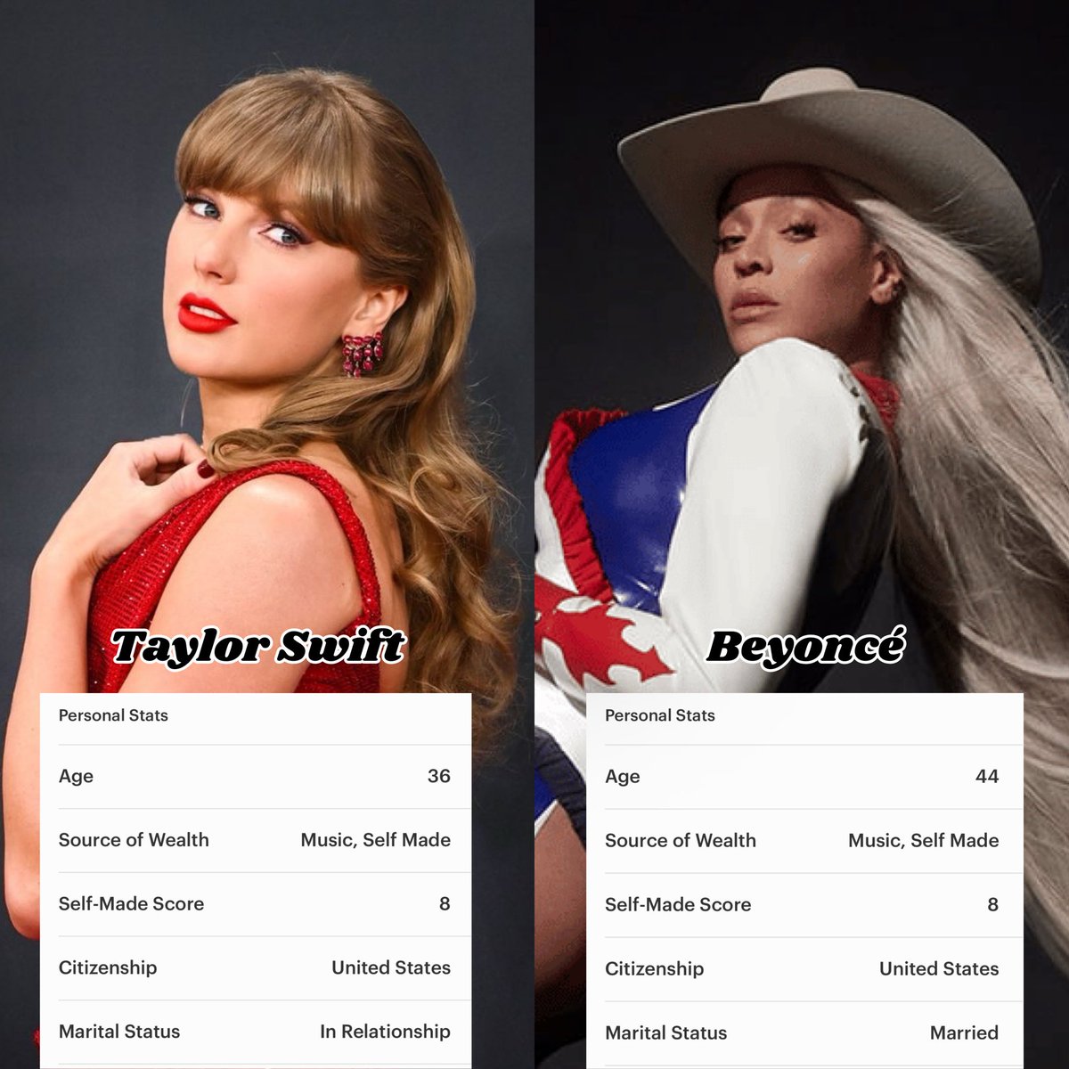 Only TWO people in HISTORY have managed to become Billionaires solely from Music: