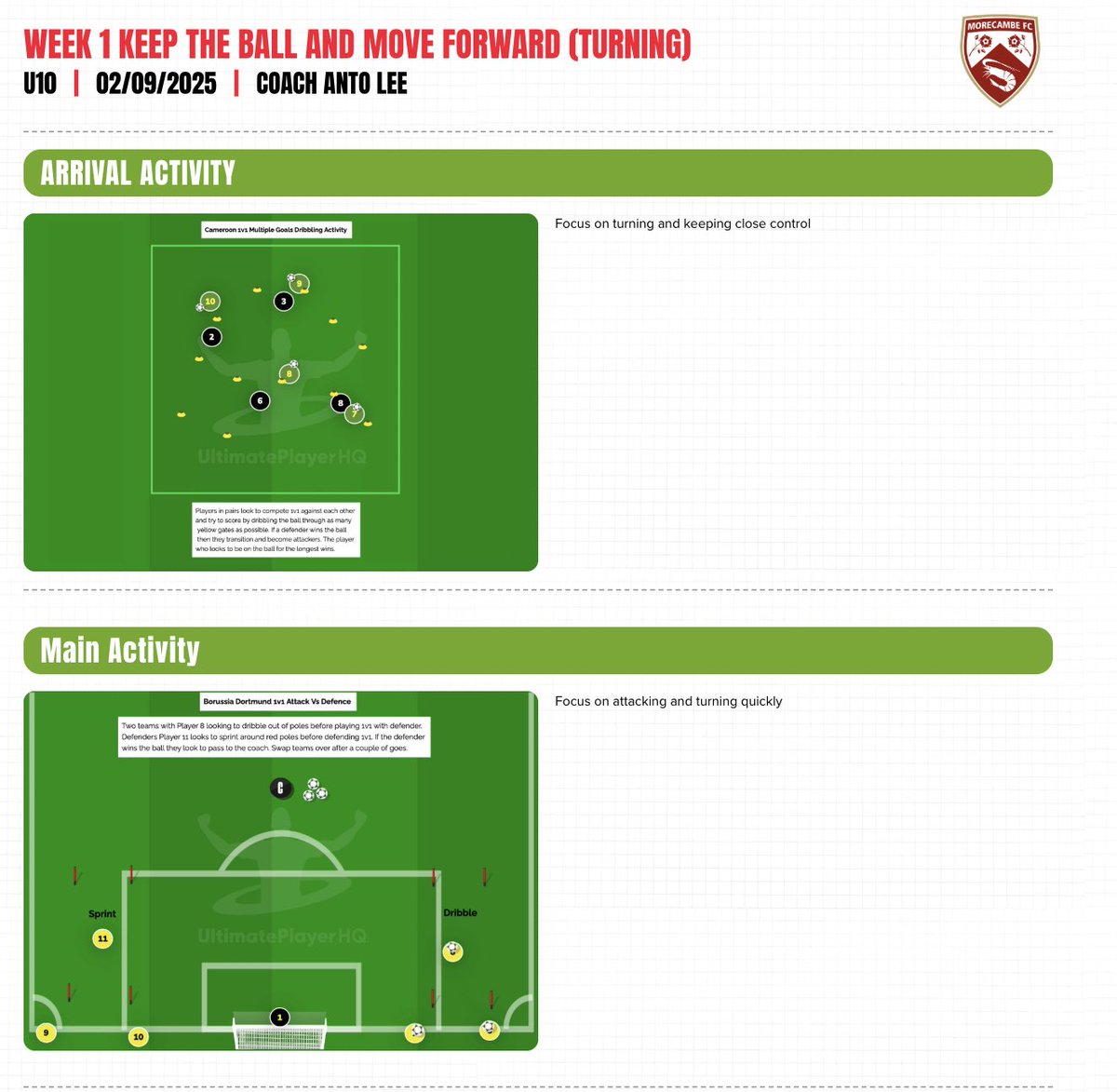 Session Vault tweet media