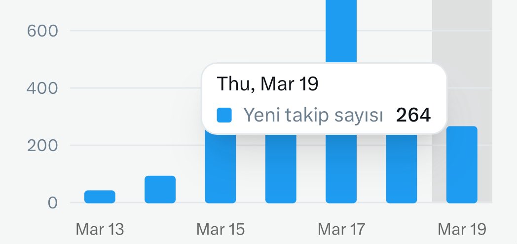 Sindirella 💕 tweet media