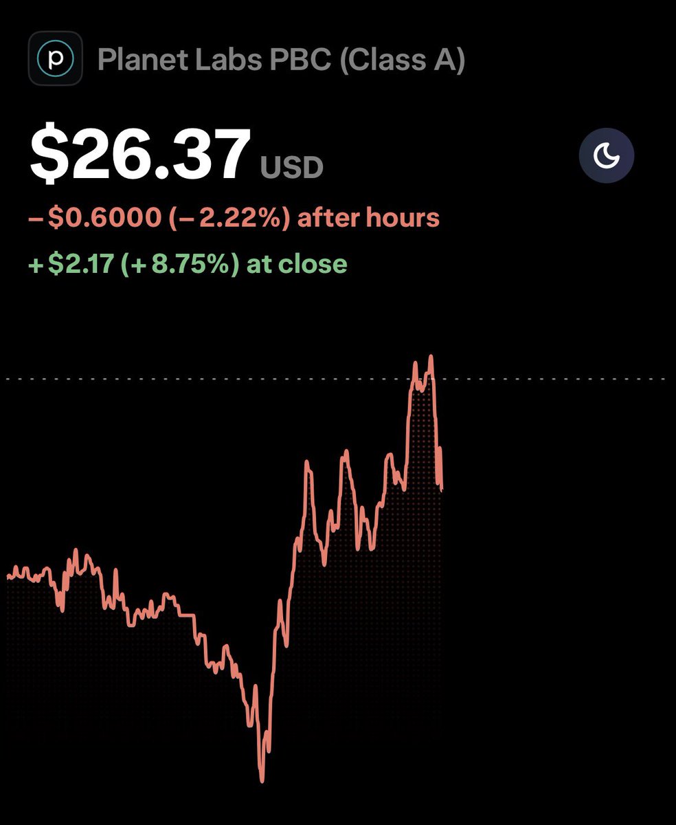 The Market Matrix tweet media
