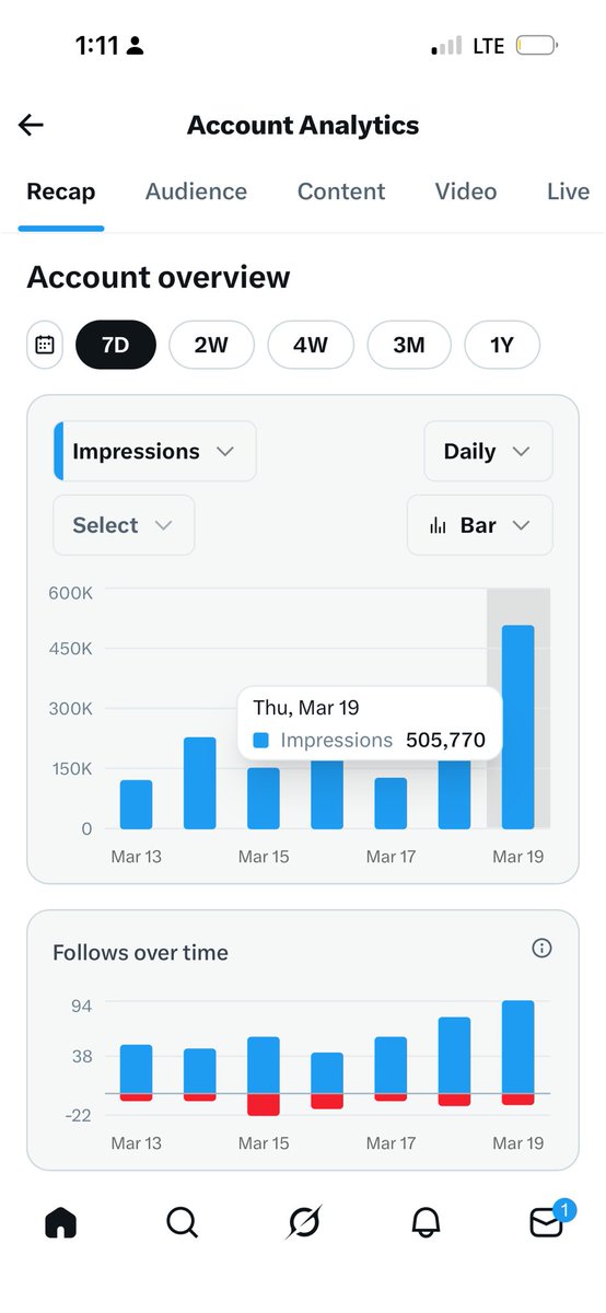 Bigwarri26 tweet media