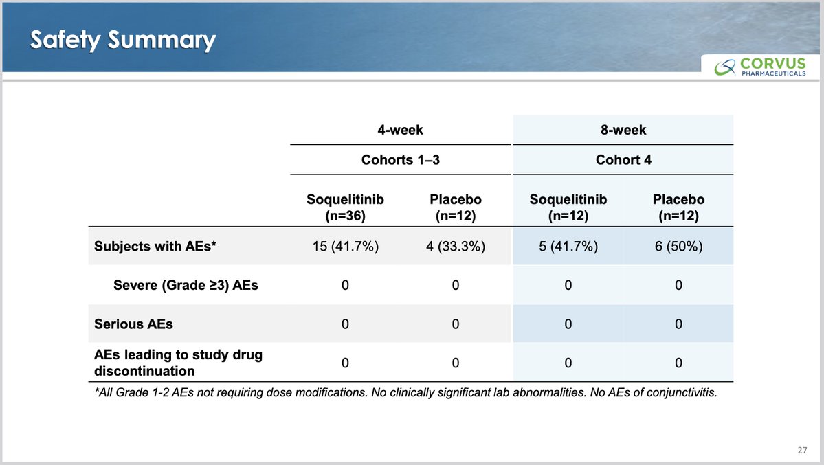 In Honour Of Thomas W Phelps tweet media