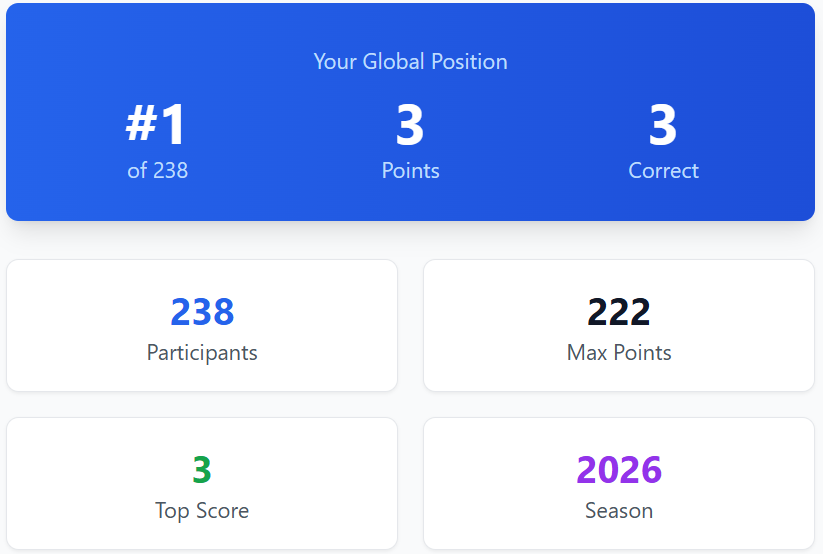 Position Picks tweet media