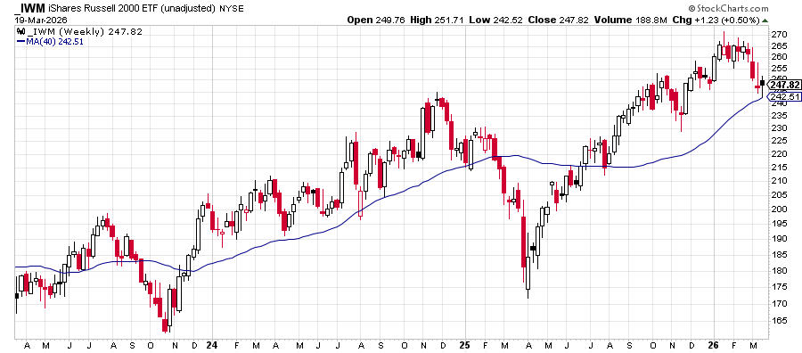 Ryan Detrick, CMT tweet media