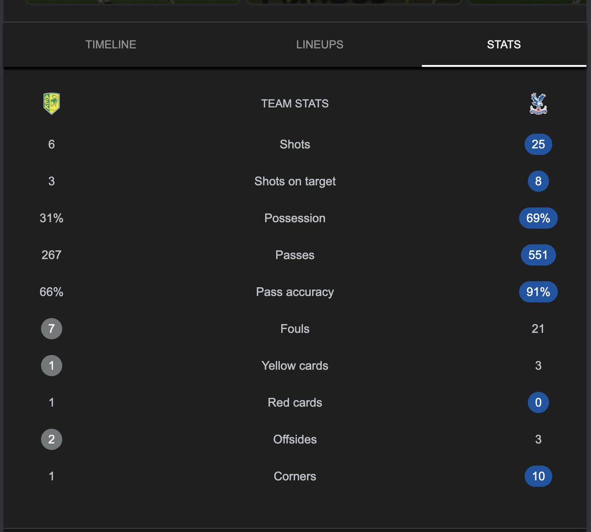 The Palace Way tweet media