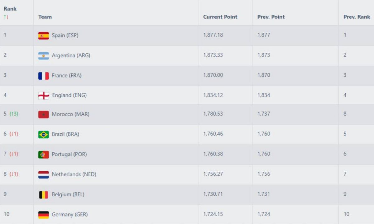 Italian Zamalkawy tweet media