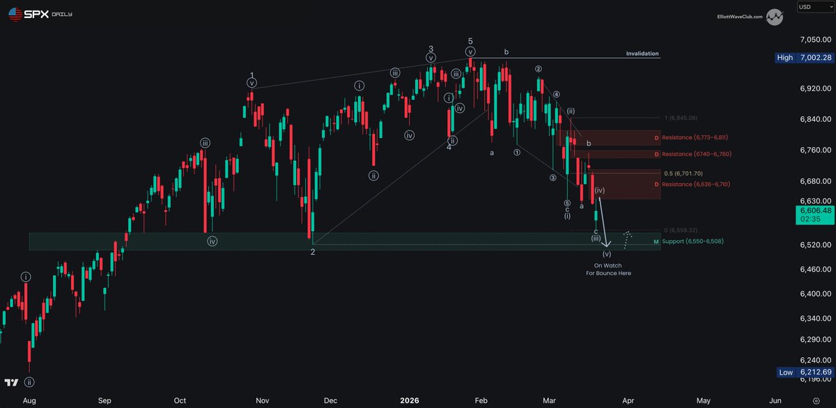 TRIGGER TRADES tweet media