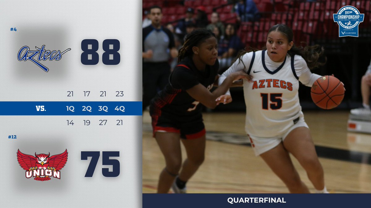 NJCAA Basketball tweet media