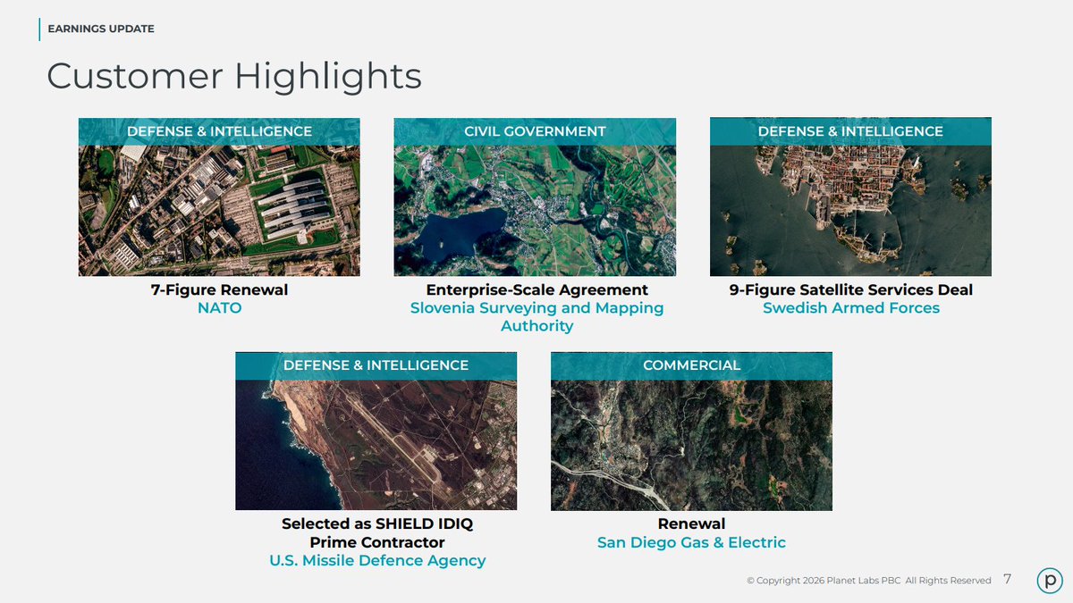 The Space Investor 🚀 tweet media