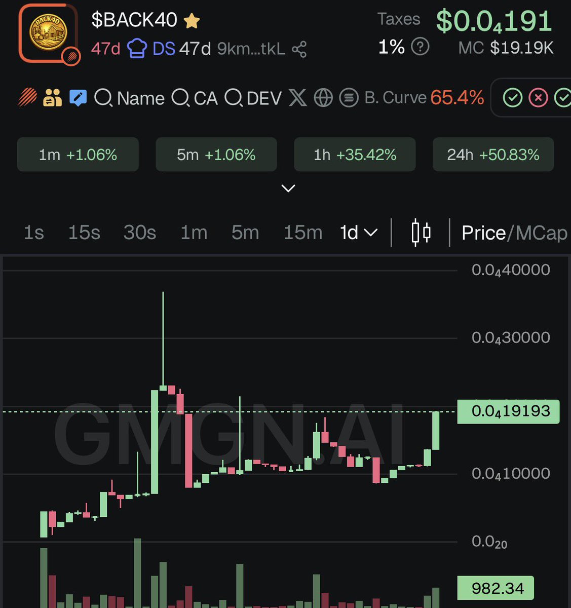 Sol mayor tweet media