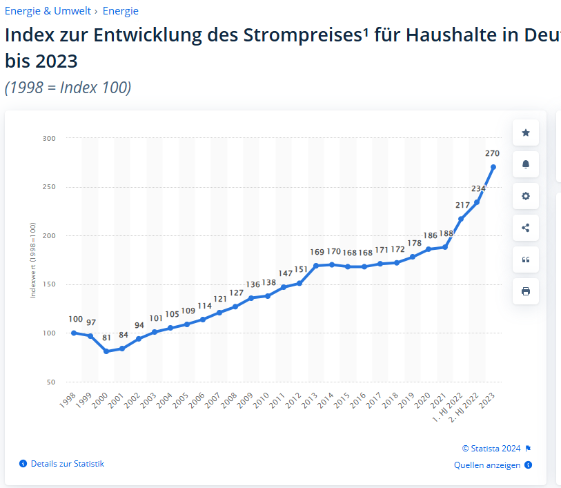 Hinterfragende*r tweet media
