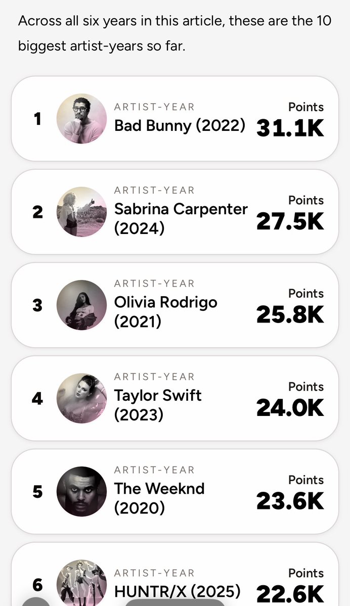 gigi ♡ 🇸🇩 tweet media