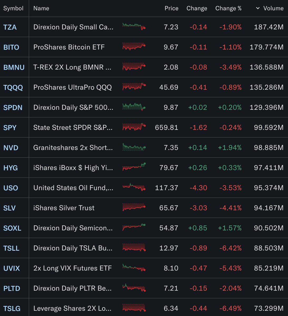 WOLF Trading tweet media