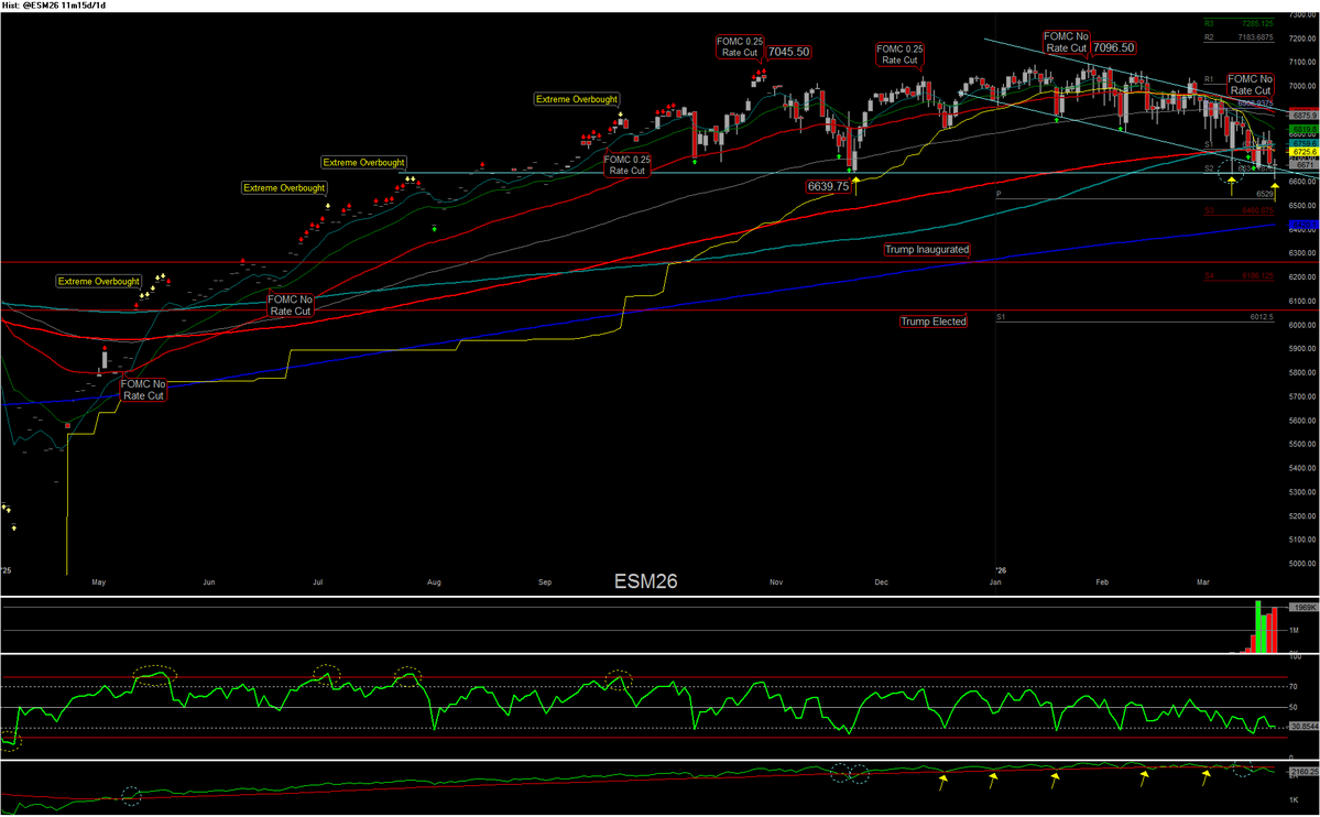 Seaside Trader tweet media