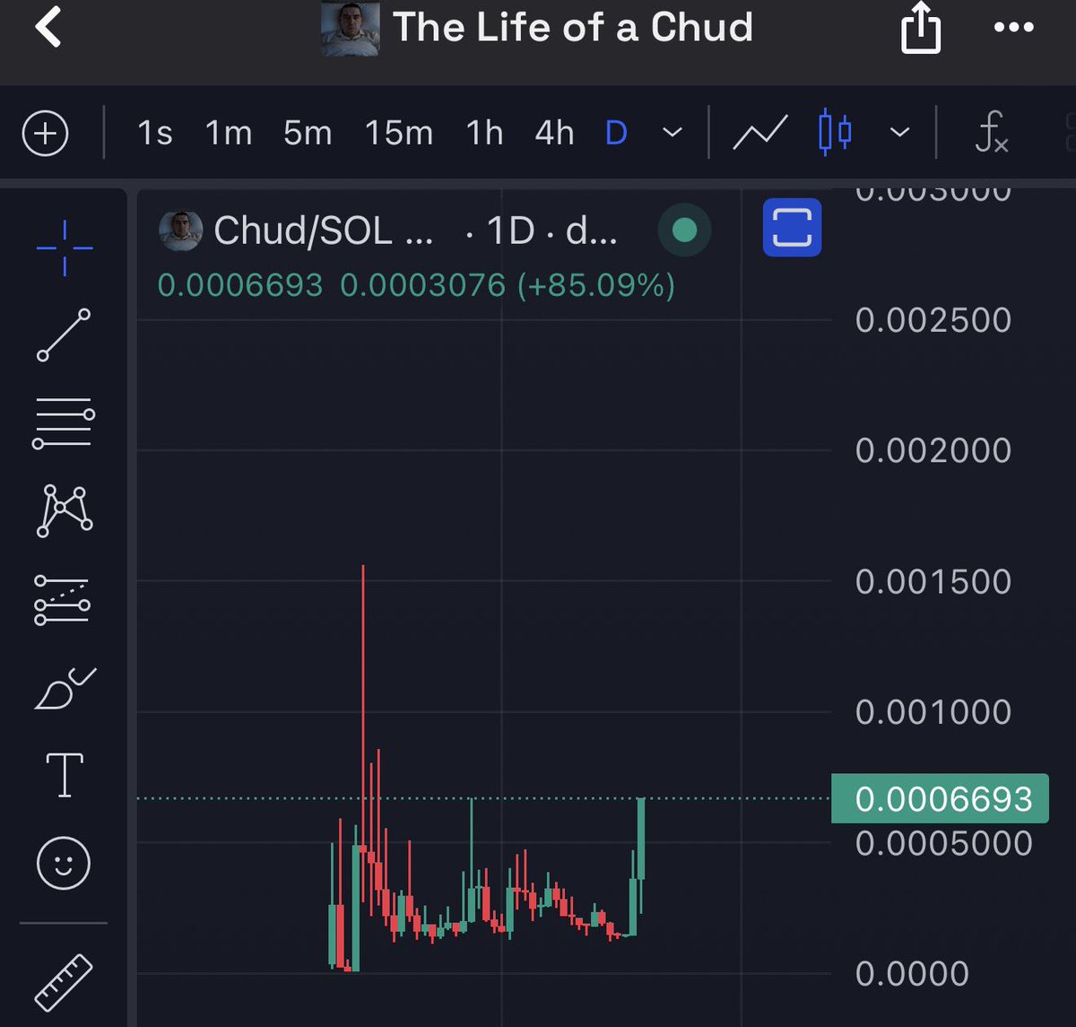 𝐏𝐲𝐫𝐨 𝐑𝐞𝐝 tweet media