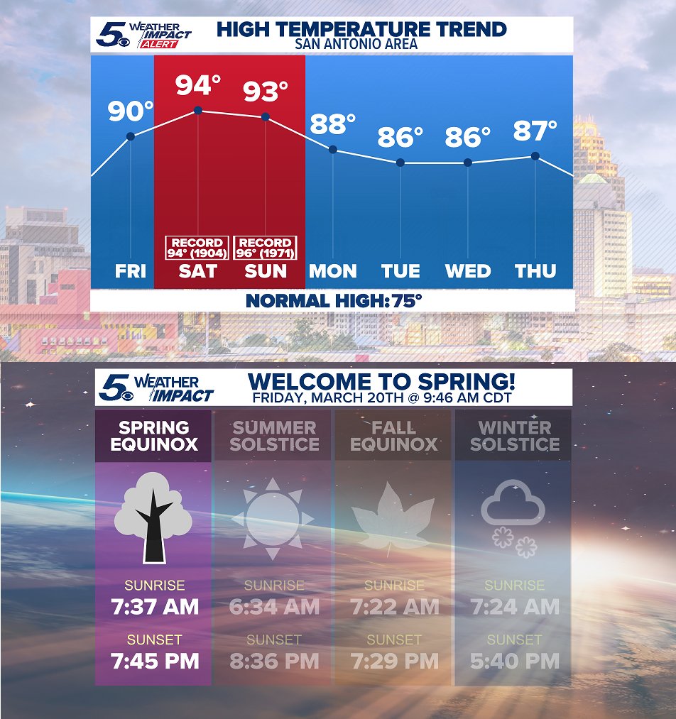 Ryan Shoptaugh tweet media