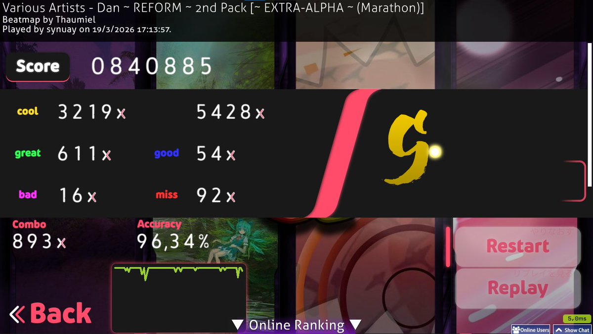 Daniel D tweet media