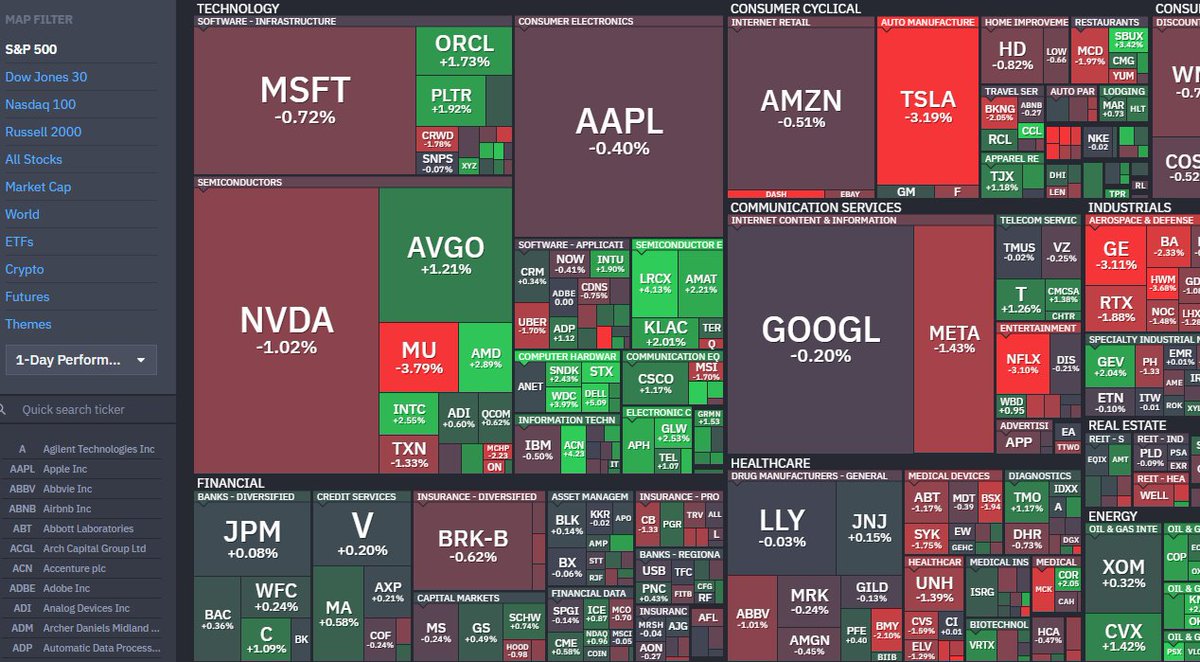 AL Investing tweet media